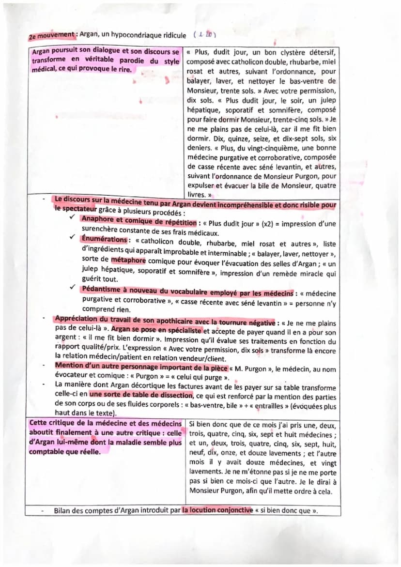 
<h2 id="introduction">Introduction</h2>
<p>Dans cet extrait issu du monologue d'Argan, qui constitue la scène d'exposition, le personnage c
