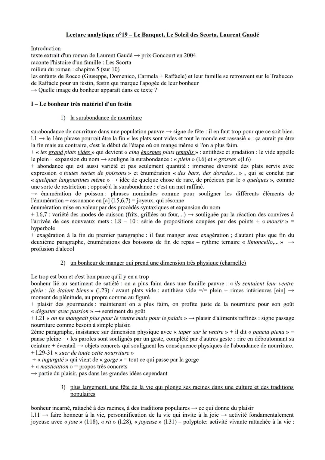 Lecture analytique n°19 – Le Banquet, Le Soleil des Scorta, Laurent Gaudé
Introduction
texte extrait d'un roman de Laurent Gaudé → prix Gonc