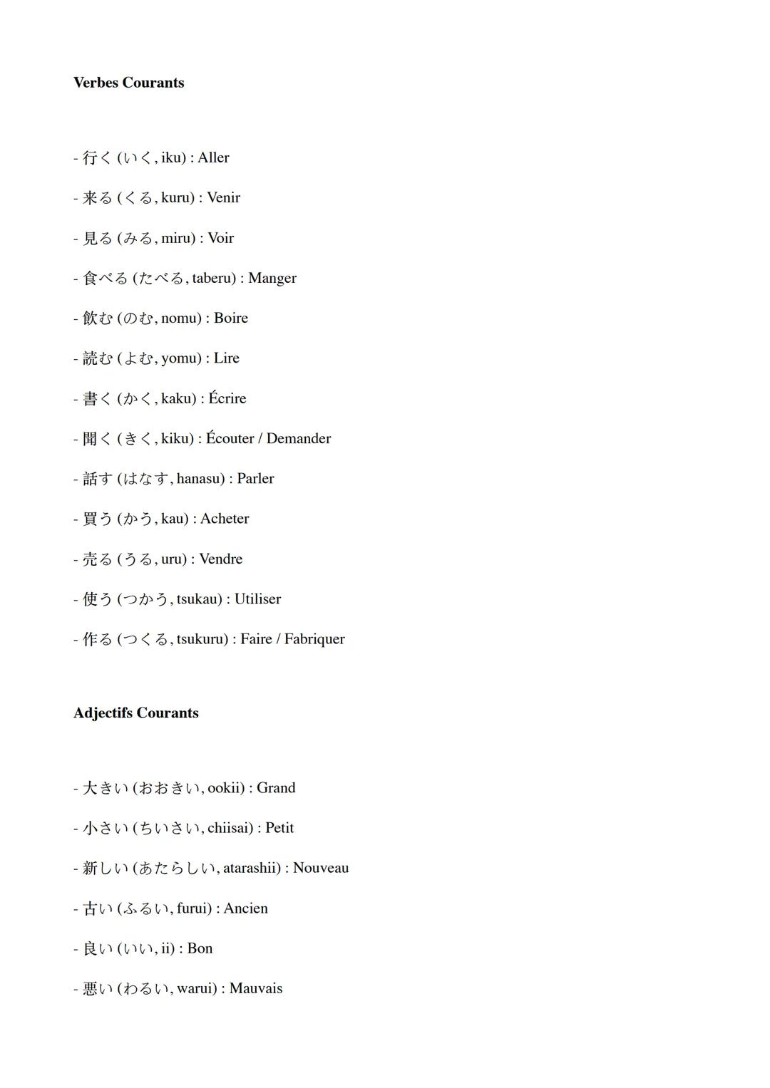Mots Courants japonais
Salutations et Expressions Courantes
- Ch 151 (konnichiwa): Bonjour
-(sayounara): Au revoir
-(ohayou gozaimasu): Bonj