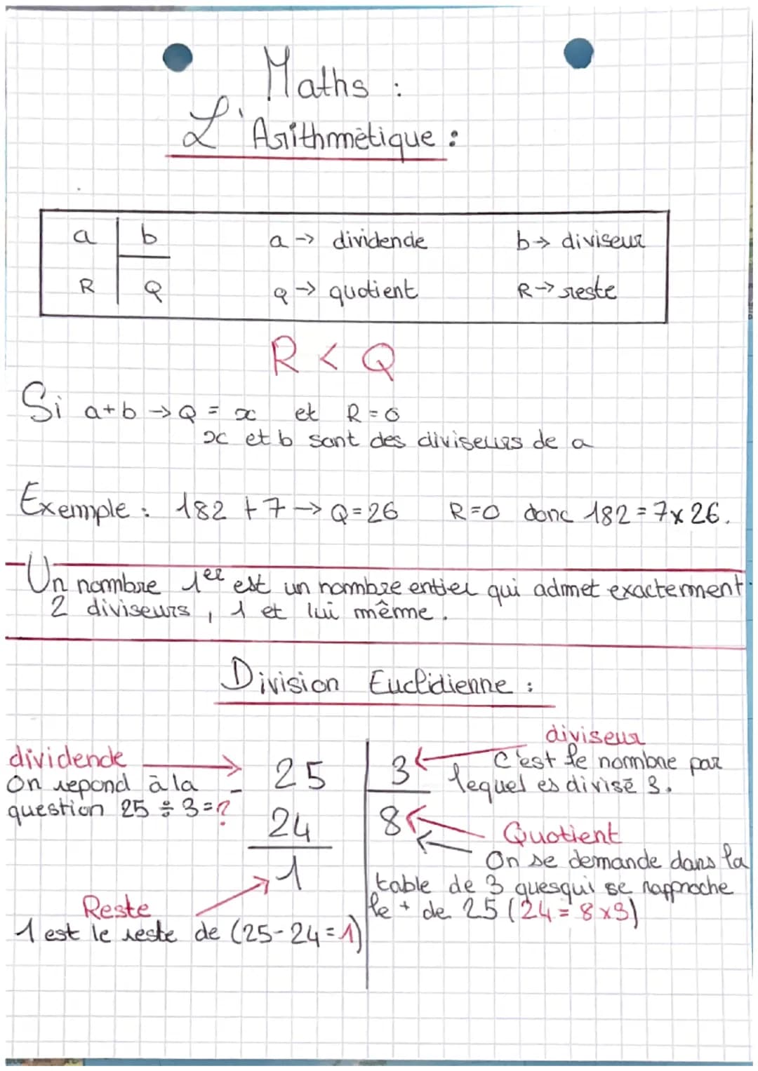 R
b
Q
Maths :
L'Arithmétique :
Si a+b -> Q = x
a> dividende
q> quotient
Q
R K Q
et R = O
I et b sant des diviseurs de a
Exemple: 182 +7 →> Q