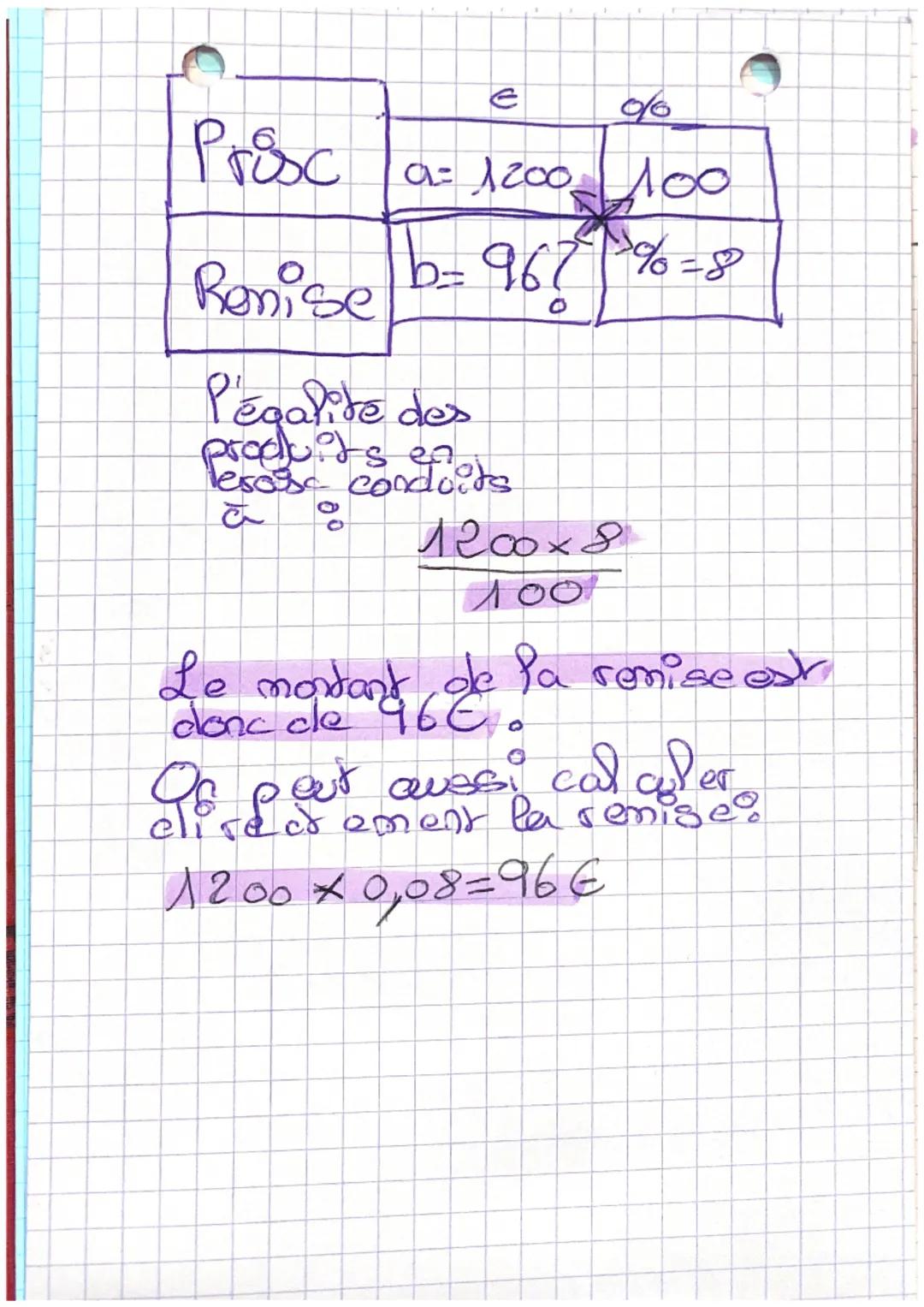 e

# MATHS

8 8 8 8 8 || 888888

## Maîtriser les
## Powcertages

Pour calaurer la plupost
des formes de pourcentages

Va=Vdx$(1 \pm \frac{F