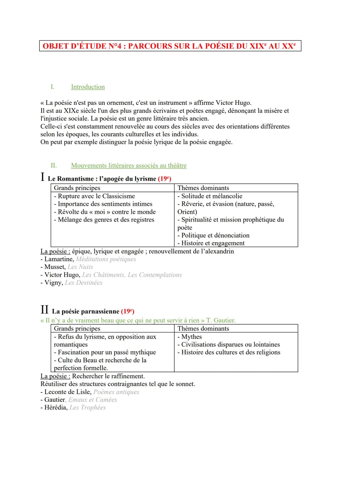 OBJET D'ÉTUDE N°4 : PARCOURS SUR LA POÉSIE DU XIX AU XXe
I.
Introduction
<< La poésie n'est pas un ornement, c'est un instrument » affirme V
