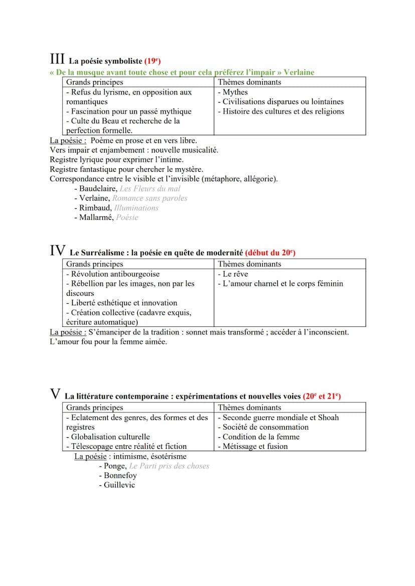 OBJET D'ÉTUDE N°4 : PARCOURS SUR LA POÉSIE DU XIX AU XXe
I.
Introduction
<< La poésie n'est pas un ornement, c'est un instrument » affirme V
