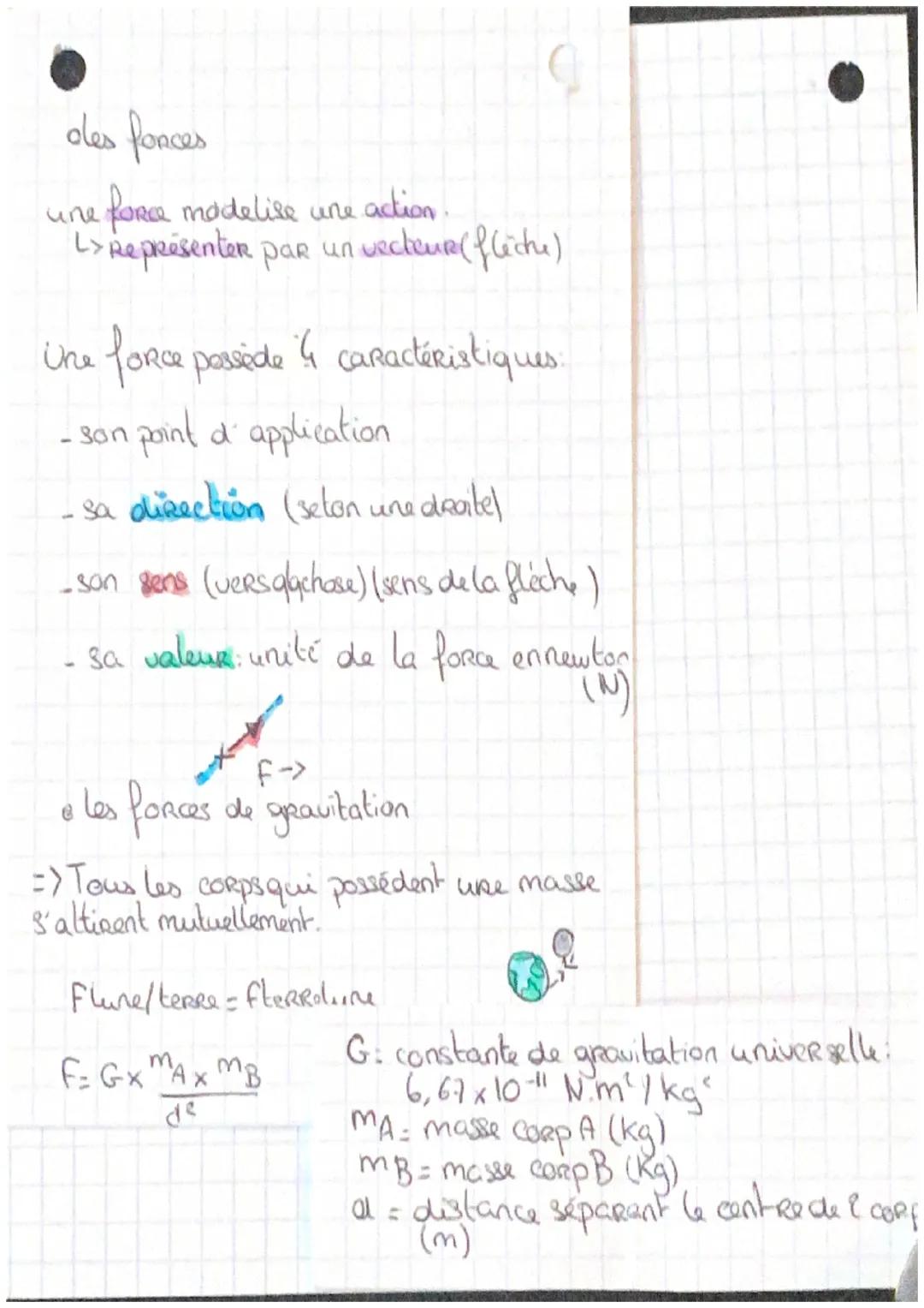 PAISIQUE CHIM LE
o l'Atome
=> Toute la matière est composée d'atomes
L'atome est
principalement
constitue de vide
• neutrons nucléans
proton