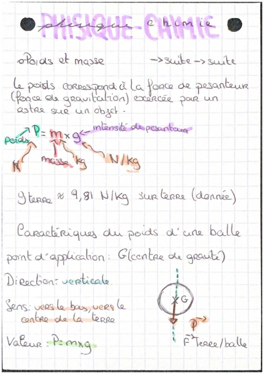 PAISIQUE CHIM LE
o l'Atome
=> Toute la matière est composée d'atomes
L'atome est
principalement
constitue de vide
• neutrons nucléans
proton