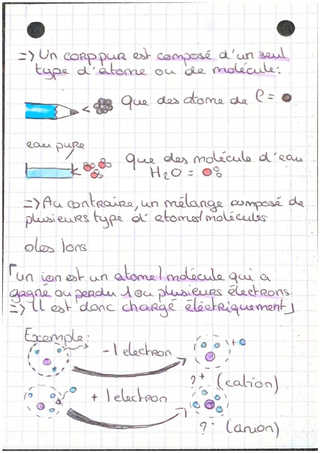 PAISIQUE CHIM LE
o l'Atome
=> Toute la matière est composée d'atomes
L'atome est
principalement
constitue de vide
• neutrons nucléans
proton