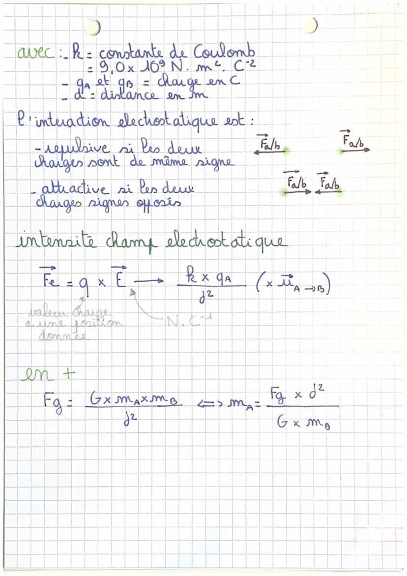 interactions et forces )
intensite de la force gravitationnelle:
1 si Fg alors
x taro,
! unitaire
anNEgl-Glxmang
€
avec: G= constante gravit
