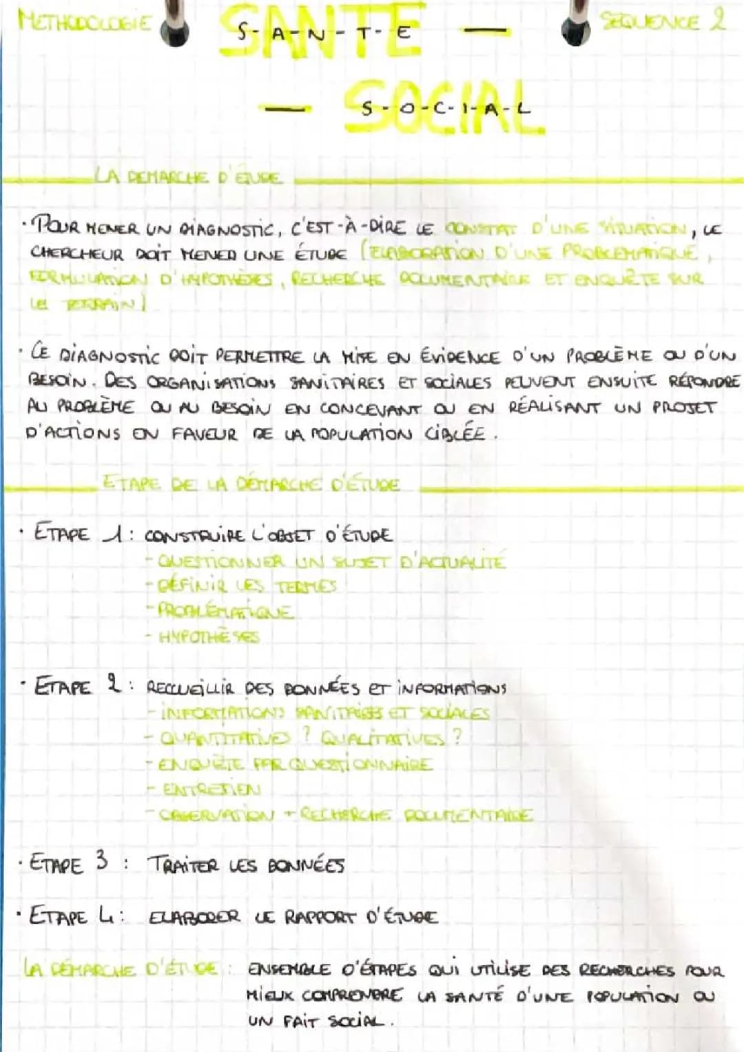 Les étapes de la démarche d'étude ST2S : Guide simple et pratique