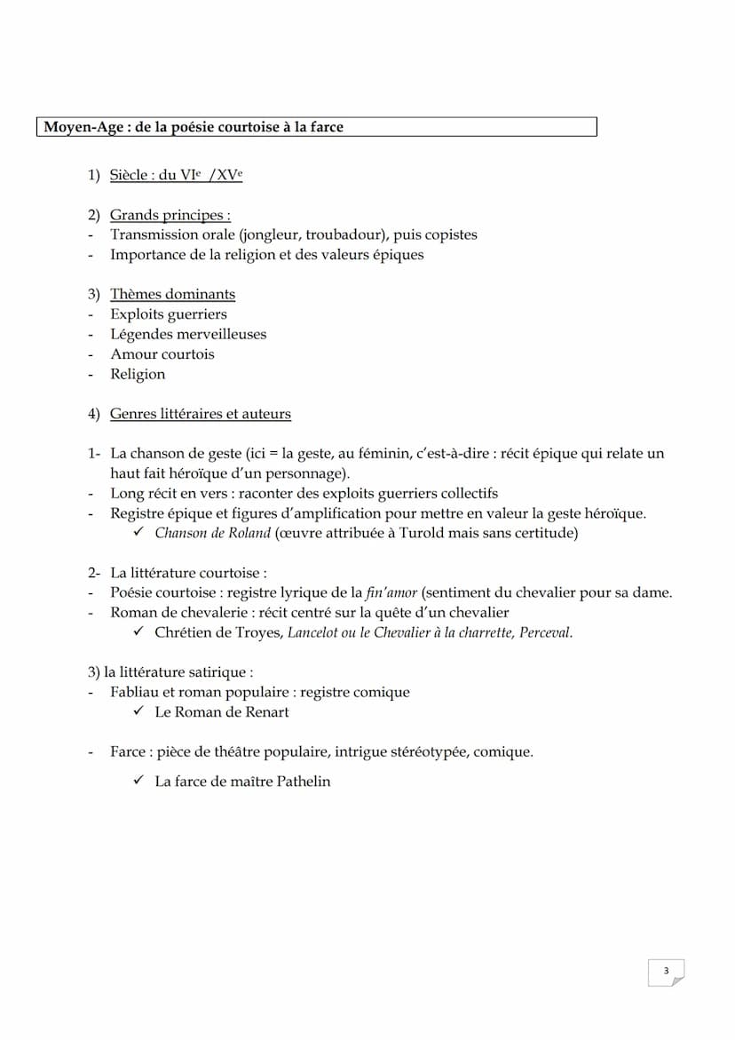 Cours
Histoire littéraire : les mouvements littéraires de l'Antiquité à nos jours (XXIe)
Antiquité gréco-romaine : naissance des genres litt