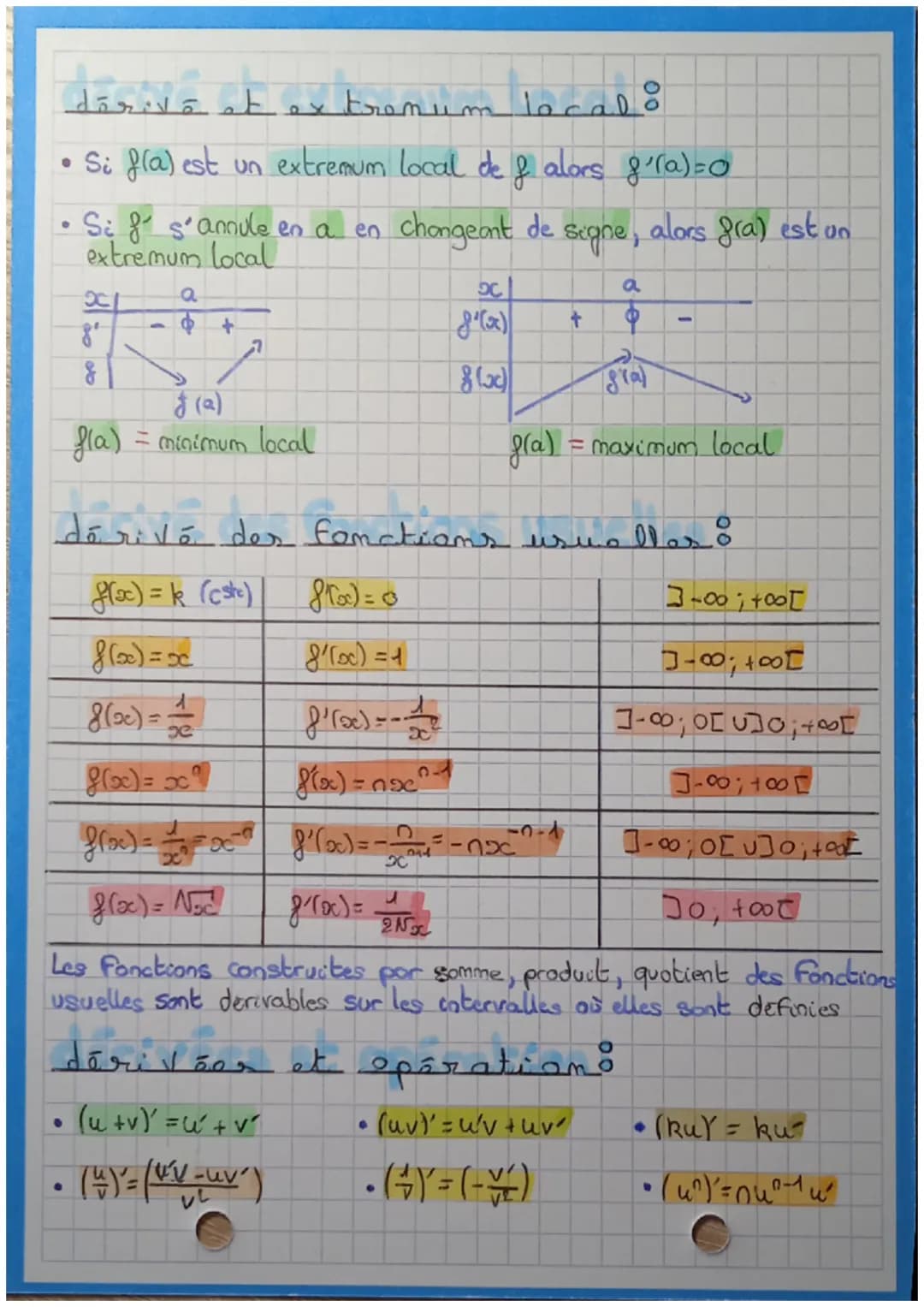 maths
nombre et fonction derivã
Soit & définie sur un intervalle I. Soit a € I
On appelle nombre dérivé de f en a la limite, si elle existe,