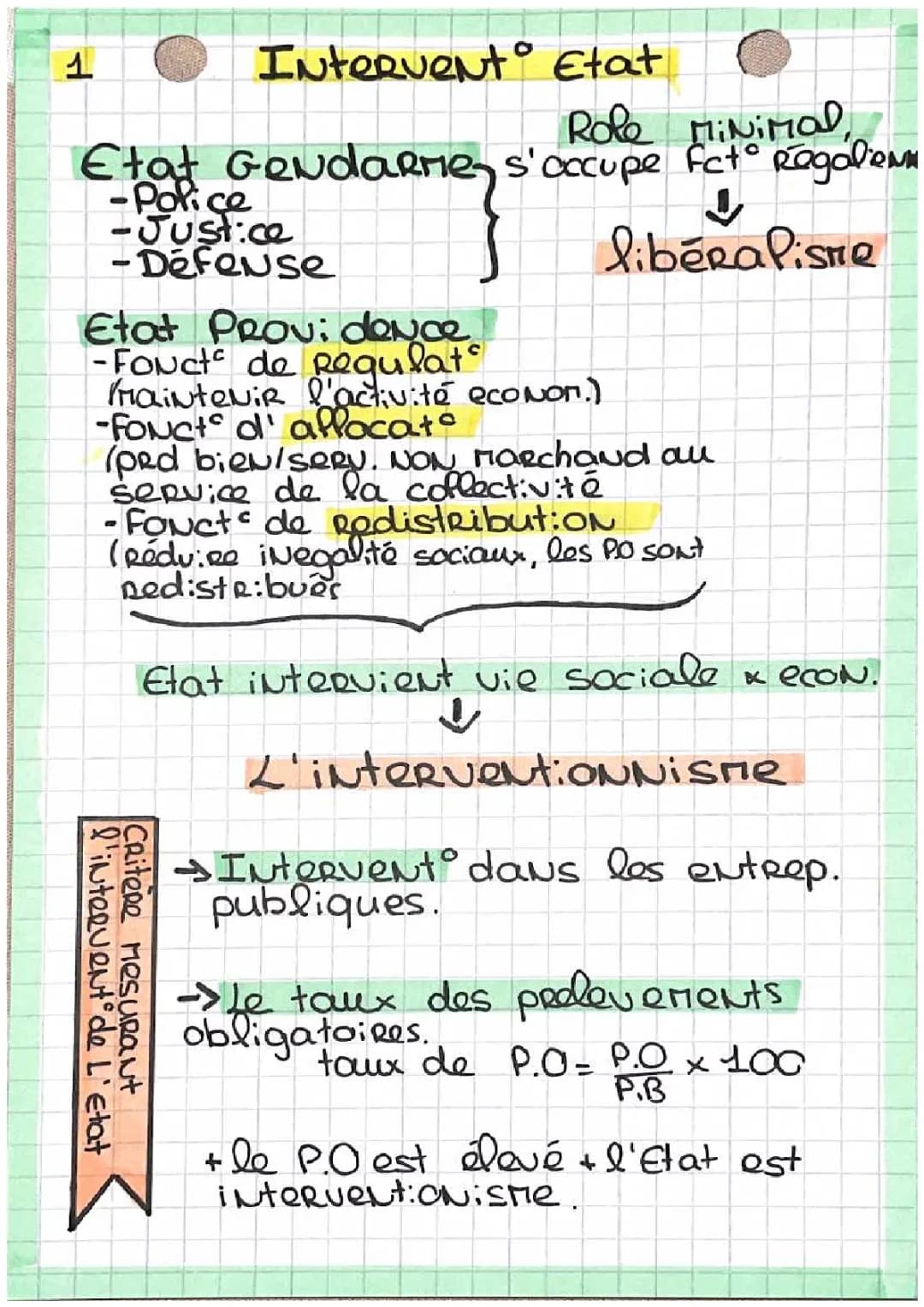 Intervention État 