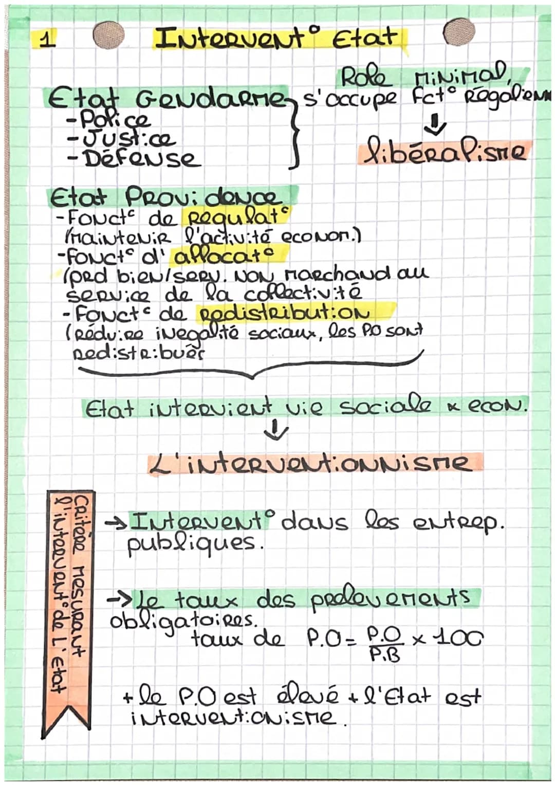 Intervent°
Etat
Role MiNiMal
Etat Gendarme, s'occupe fct° Régaliema
udainez
↓
liberalisme
1
-Police
-Justice
-Défense
Etat Providence
-FONct