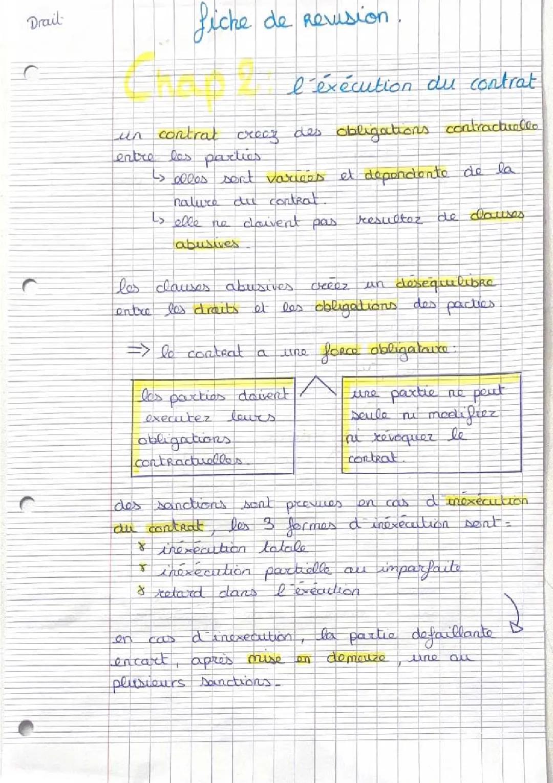 chapitre 2: l’exécution du contrat (Droit)
