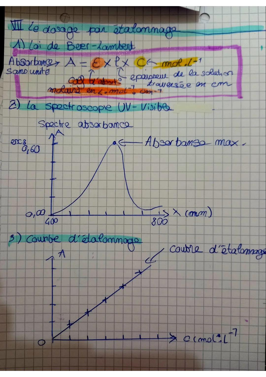 • CHIMIE
Chap3→ Composition d'un système chimique
• I- La masss molaire
Ex & H₂O → M (H₂O) = M(0) + 2XM (H)
I la quantité de matière
la mole