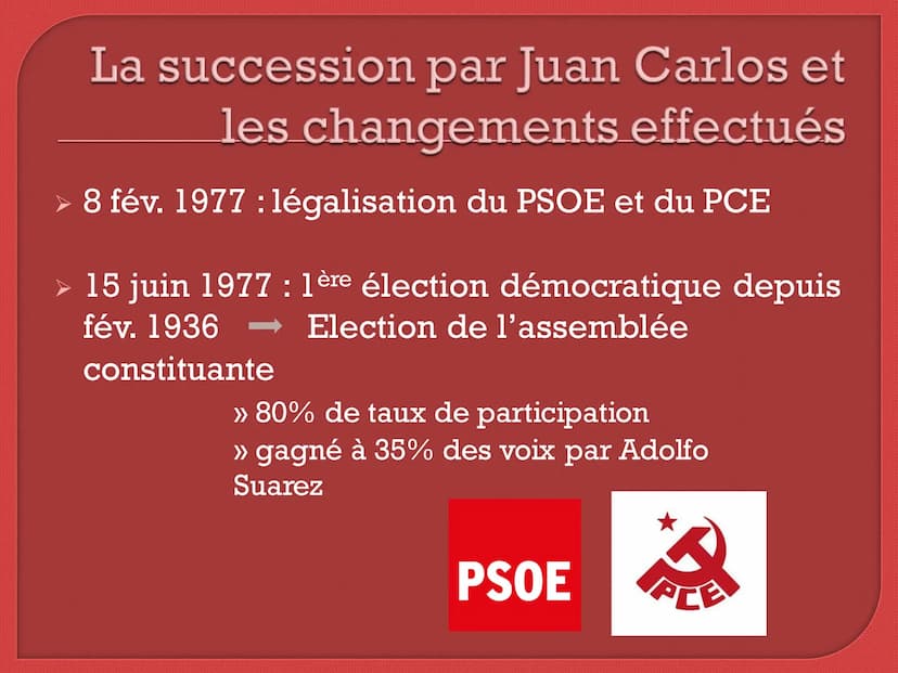 L'Espagne : la transition
démocratique de la mort de
Franco à l'adhésion à l'Union
Européenne Sommaire
1. La frise chronologique des étapes-