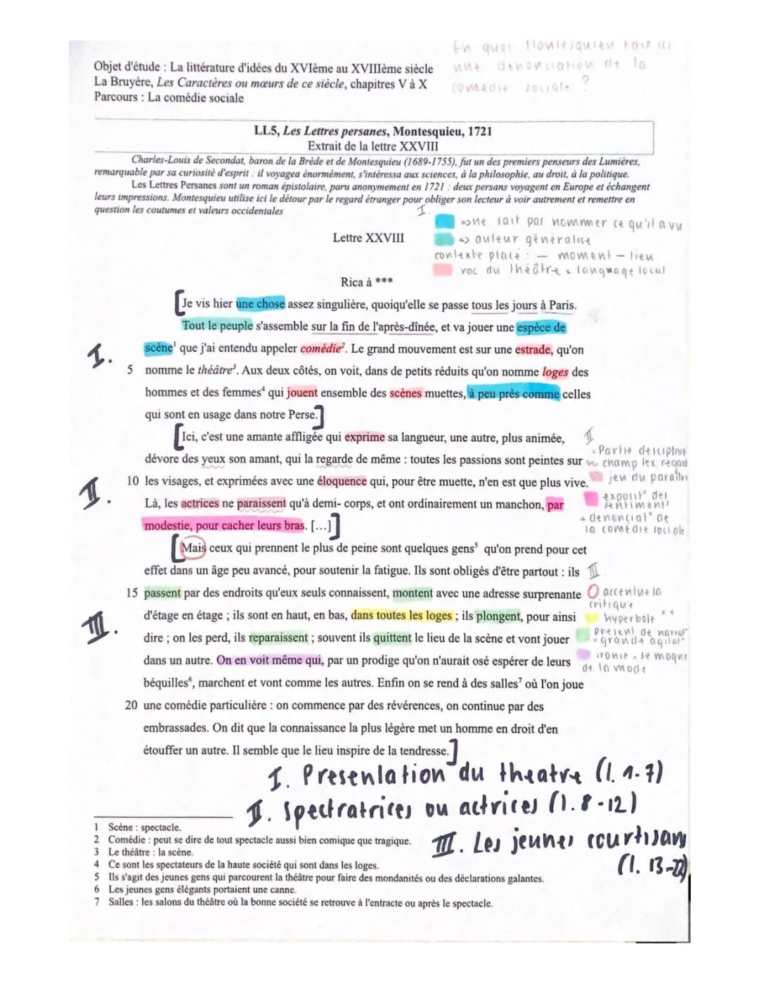 Bac Français : Les lettres Persanes, Montesquieu (lettre XXVIII)