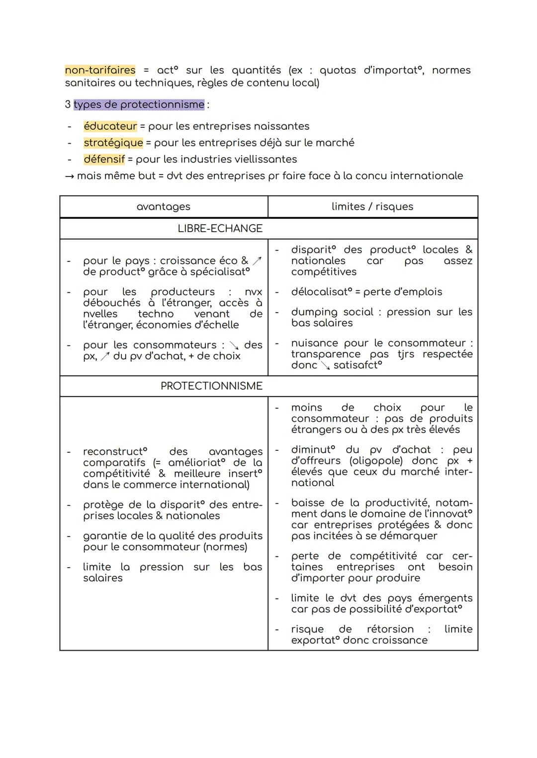 CHO3- Quels sont les fondements du commerce
international & de l'internationalisat de la product?
Commerce international = opérations d'acha