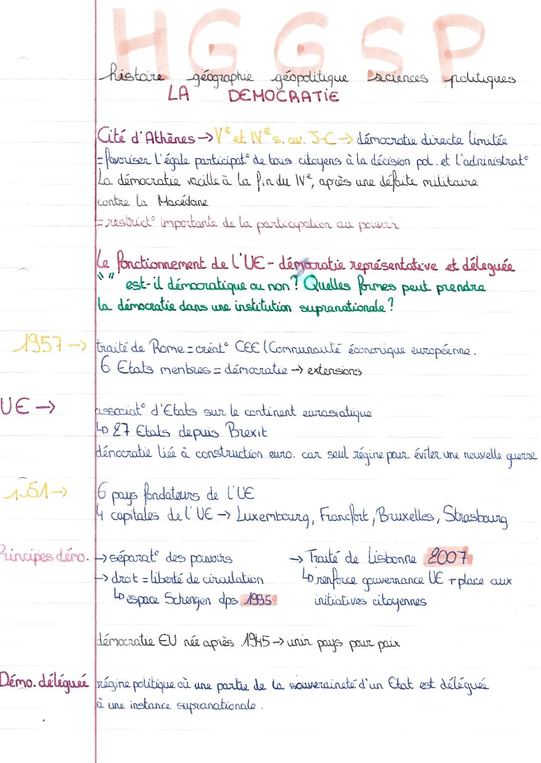 Démocratie Représentative et Déléguée: Histoire et Définitions en Europe