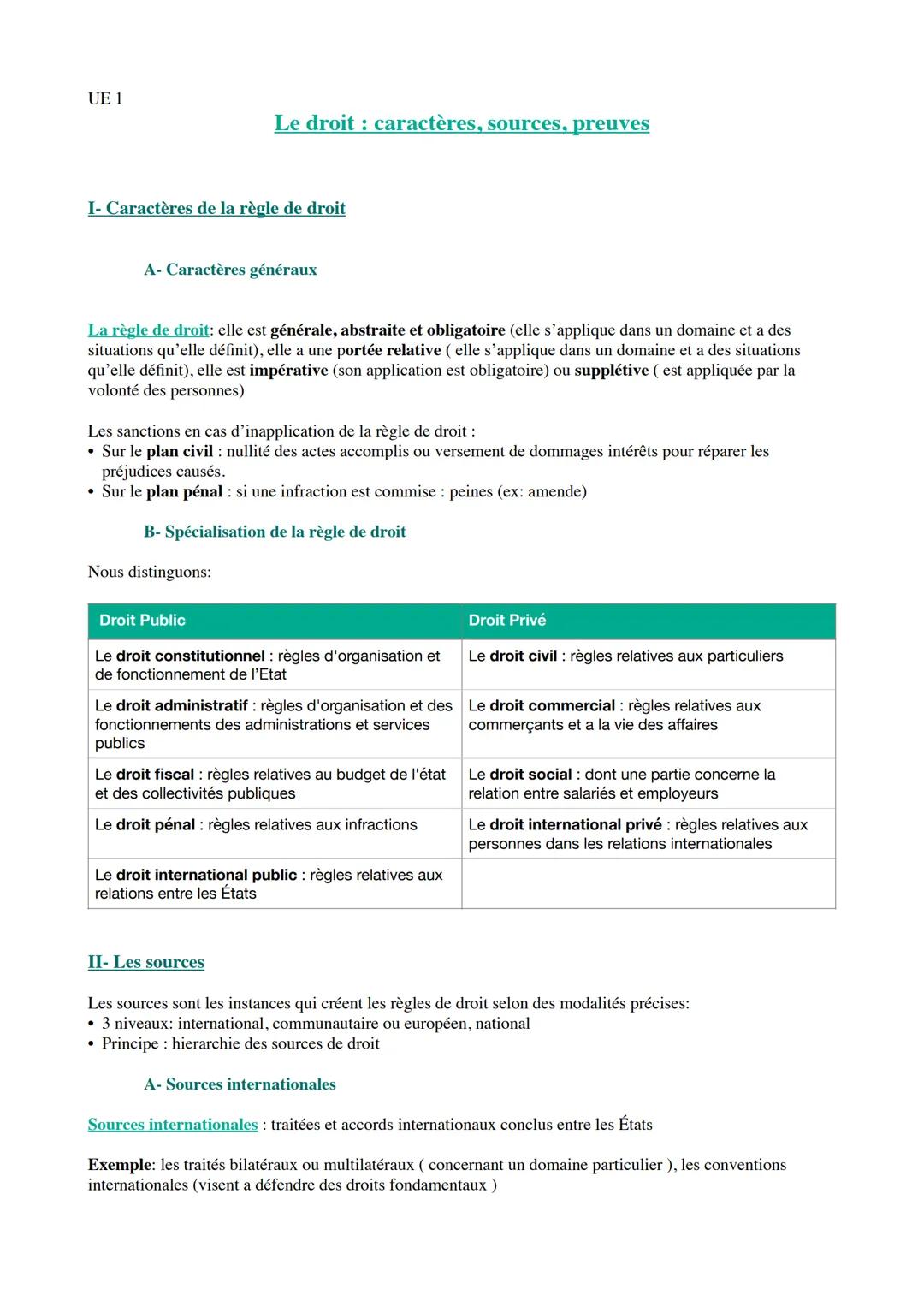 UE 1
Le droit: caractères, sources, preuves
I- Caractères de la règle de droit
A- Caractères généraux
La règle de droit: elle est générale, 