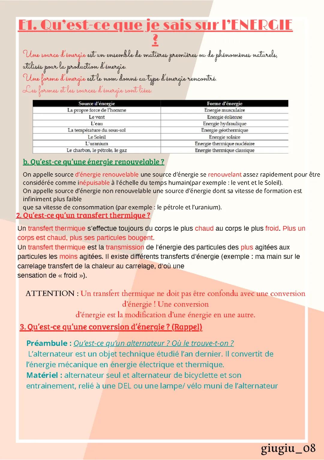 Différence entre Énergie Renouvelable et Non Renouvelable: Tableau et Diagrammes Énergétiques