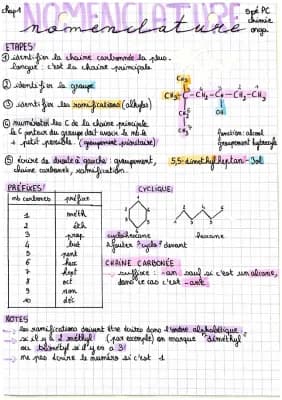 Know Nomenclature des molécules  thumbnail