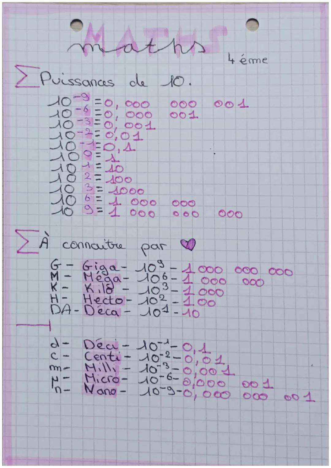 Maths

Puissances de 10.

ΣΑ

10-90,000 000 001

10-60,000 001

10-31=0,001

10-2:0,01

100,4

10°=

101=10

102=100

103=1000

106=1000 000