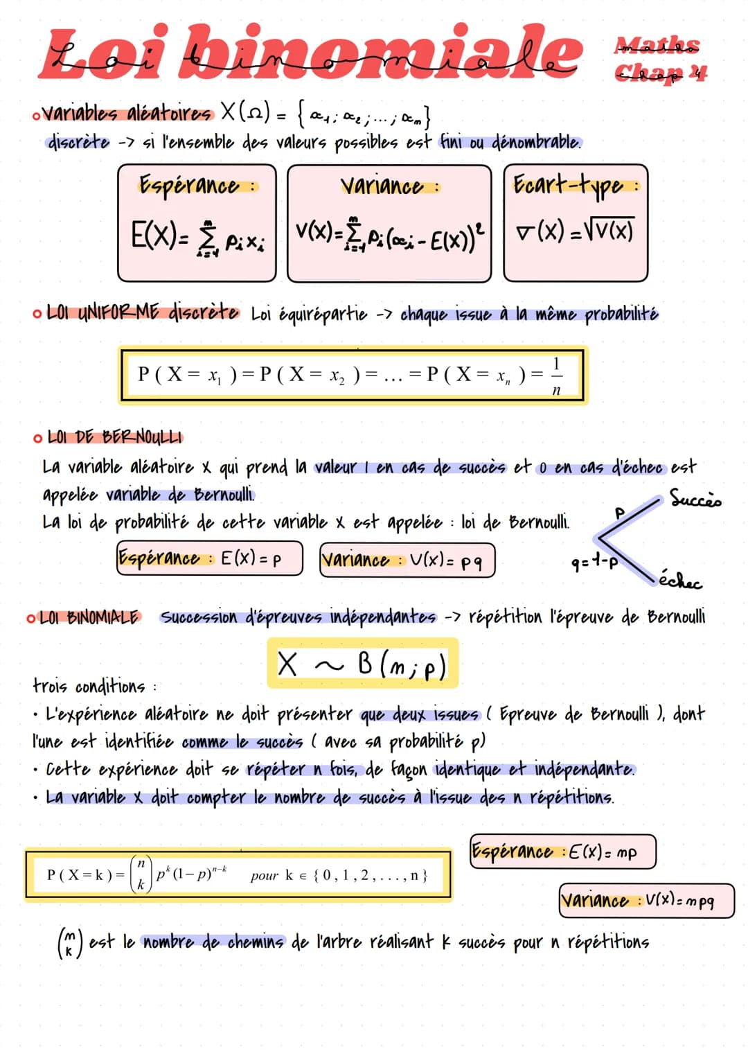 Loi binomiale
•Variables aléatoires X (22) = { 0₁; 0₂ ; ; αm}
si
discrète - si l'ensemble des valeurs possibles est fini ou dénombrable.
Esp