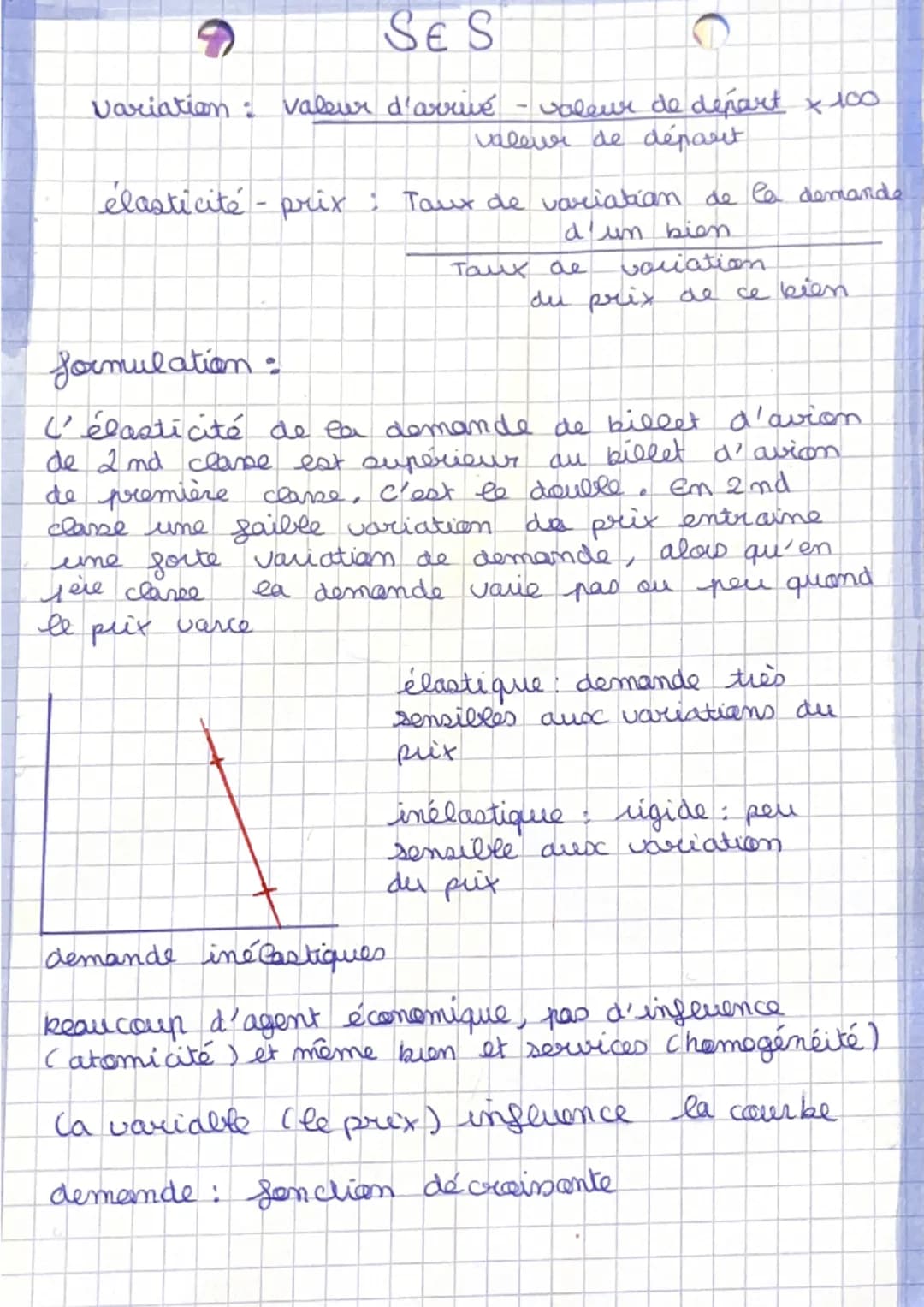 SE S
Variation valeur d'arrivé
valeur de départ x 100.
valeur de départ
elasticité-prix. Taux de variation de la demande
d'un bien
vociation