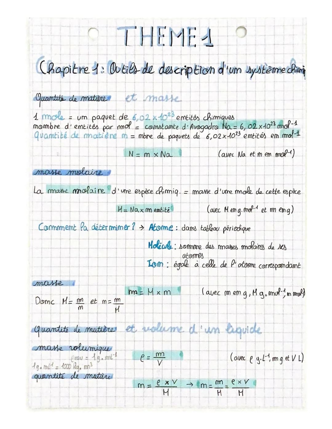 Chapitre 1: Outils de description d'un système chimia
quantité de matière et masse
1 mole
mombre d'entités
= um paquet de 6,02 x 10²3 entité