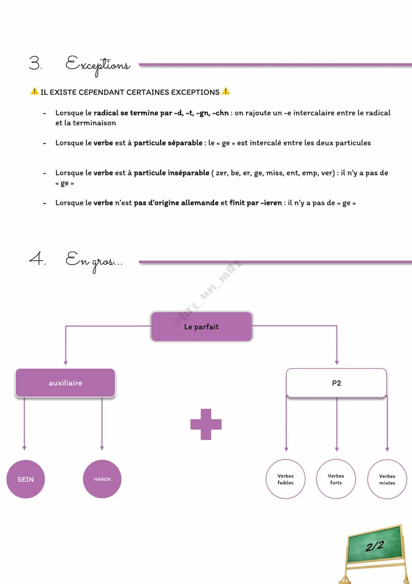 allemand
Le parfait
La parfait, en allemand, est l'équivalant du passé composé en français. Il se forme de deux manières
différentes :
Avec 