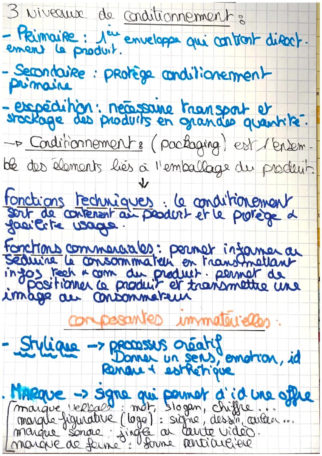 3 Niveaux de conditionnement:
- Primaire : 1eu enveloppe qui contient direct.
ement le produit.
лей
-
Secondau're protège conditionemment
pr