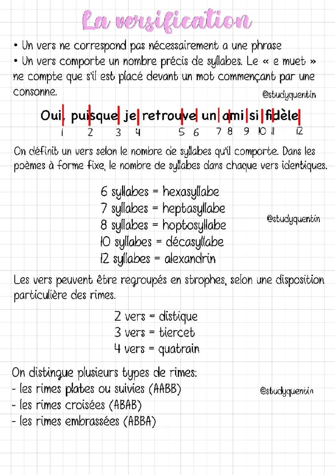 Découvre la Versification en Poésie : Cours et Exercices Amusants pour Toi!