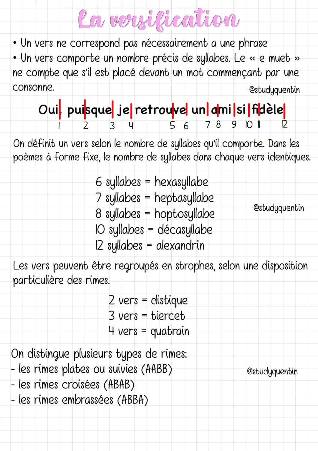 La versification
Un vers ne correspond pas nécessairement a une phrase
• Un vers comporte un nombre précis de syllabes. Le « e muet »
ne com