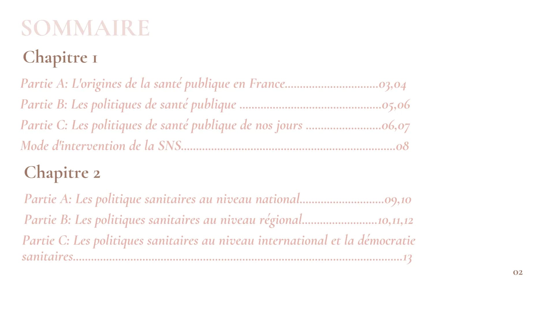 Hafifa
Emma
Sarah
REVISION
Chapitre 1 et chapitre 2
ΟΙ SOMMAIRE
Chapitre I
Partie A: L'origines de la santé publique en France.......
Partie