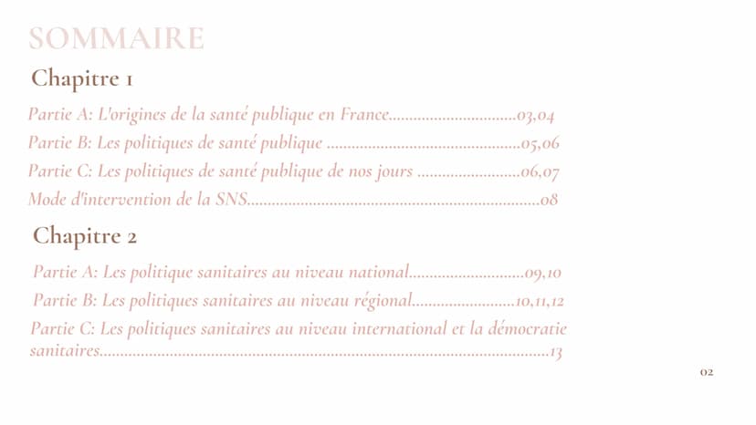 Hafifa
Emma
Sarah
REVISION
Chapitre 1 et chapitre 2
ΟΙ SOMMAIRE
Chapitre I
Partie A: L'origines de la santé publique en France.......
Partie