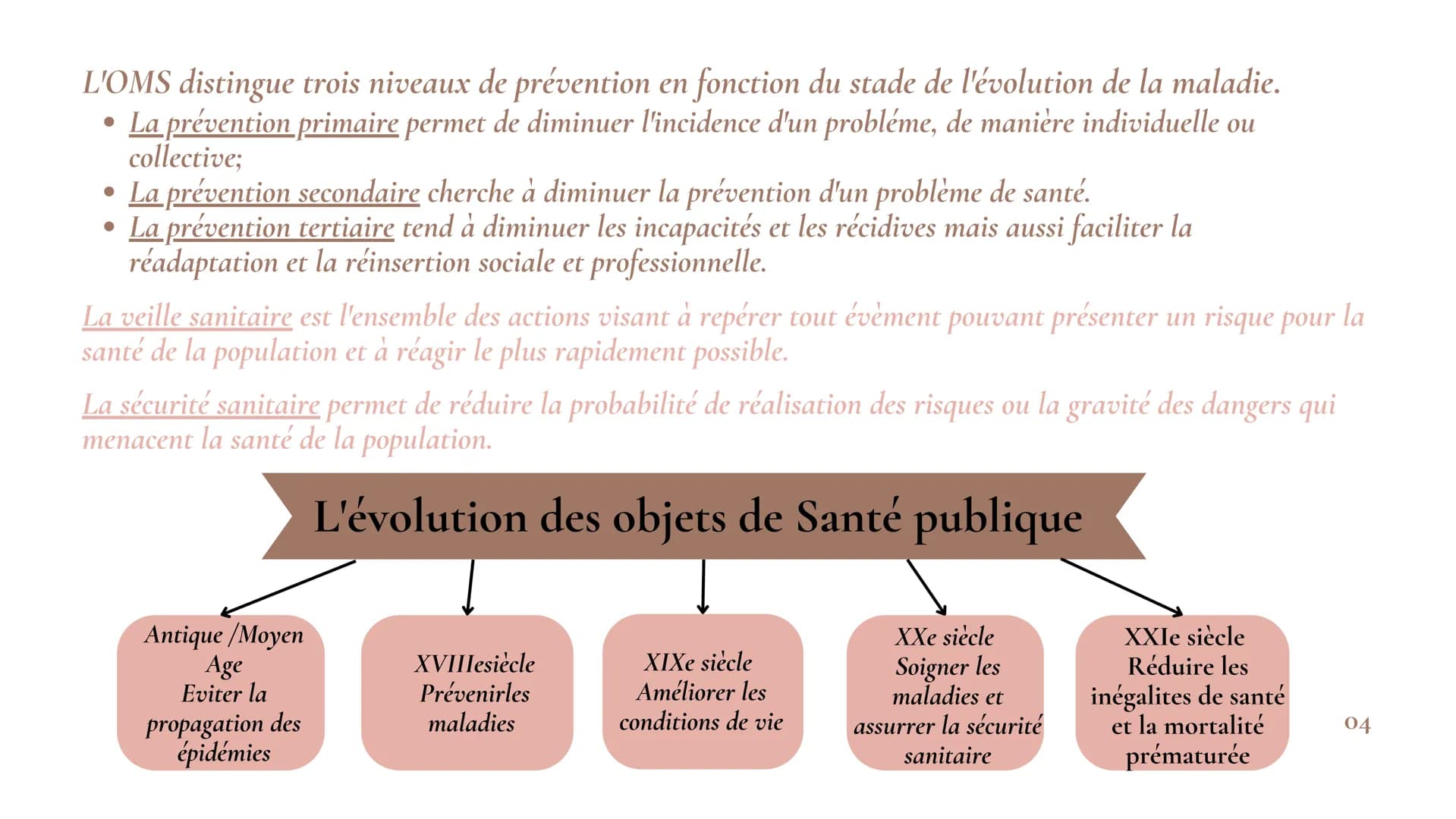 Hafifa
Emma
Sarah
REVISION
Chapitre 1 et chapitre 2
ΟΙ SOMMAIRE
Chapitre I
Partie A: L'origines de la santé publique en France.......
Partie