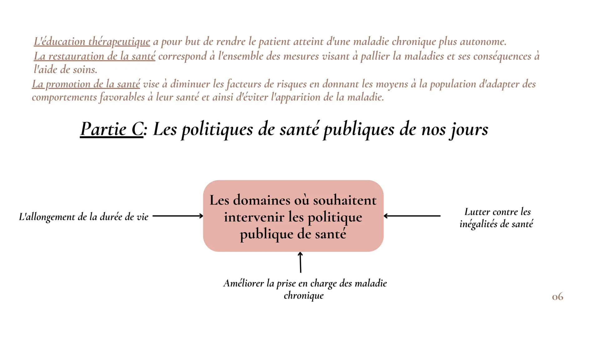 Hafifa
Emma
Sarah
REVISION
Chapitre 1 et chapitre 2
ΟΙ SOMMAIRE
Chapitre I
Partie A: L'origines de la santé publique en France.......
Partie