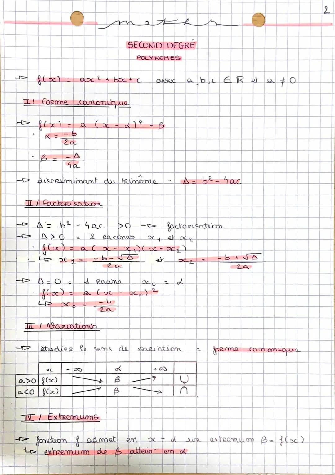 le second degré polynôme 