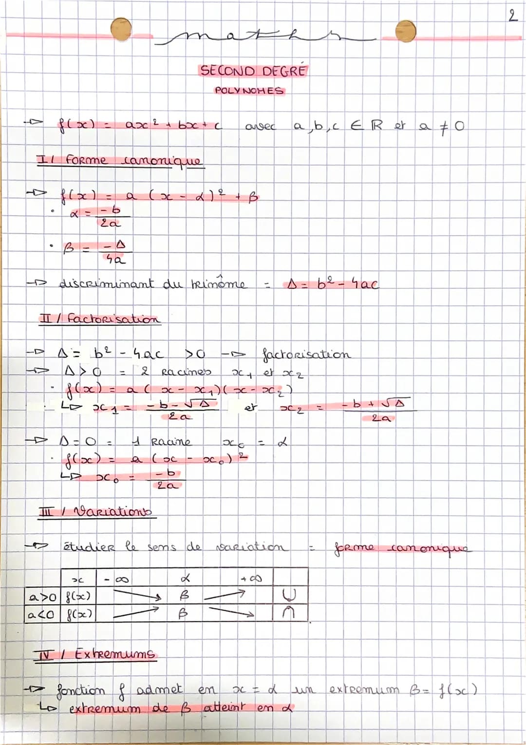 → f(x) = ax ² + bx + c
II FORme canonique
f(x)= a (ac
- 6
2a
B =
II/ factorisation
4
4
∆= 62 - час
2
a c
sa
→ discriminant du binôme
A>O
f(x