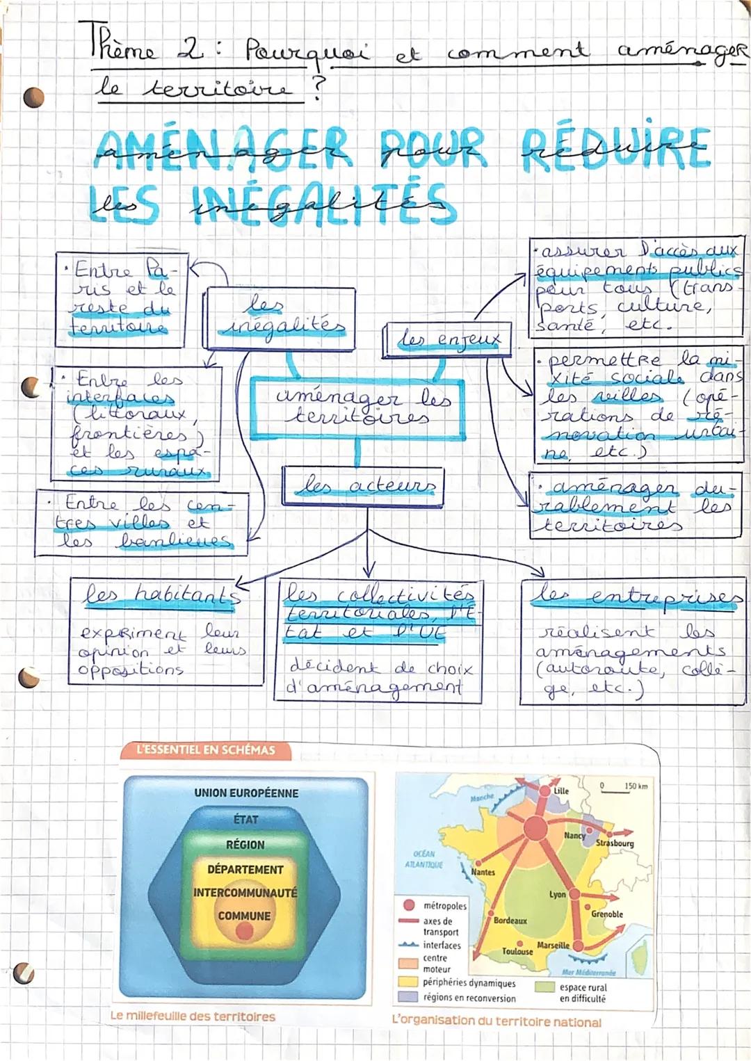 Thème 2: Pourquoi et comment aménager
le territoire ?

AMÉNAGER POUR RÉDUIRE
LES INÉGALITÉS

Entre Pa-
rus et le
reste du
territoire

Enbze 