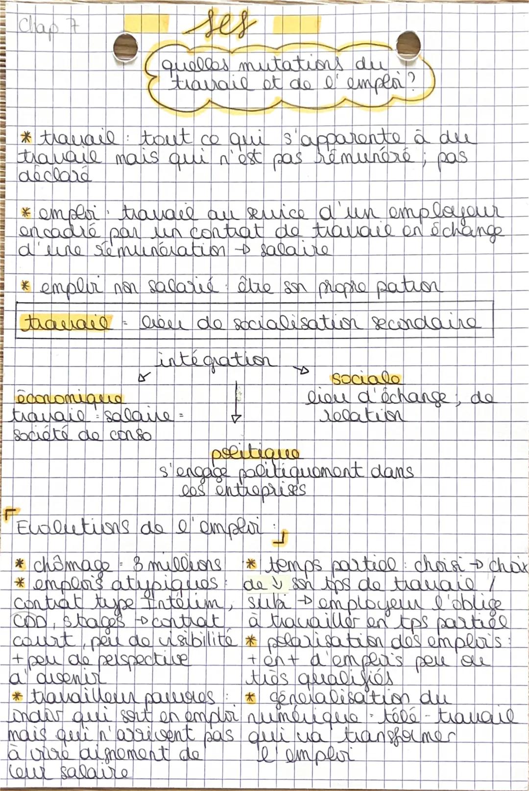 Chap
A
ses
quelles mutations du
travail et de l'emploi ?
* travail : tout ce qui s'apparente à due
travail mais qui n'est pas rémunéré
décla