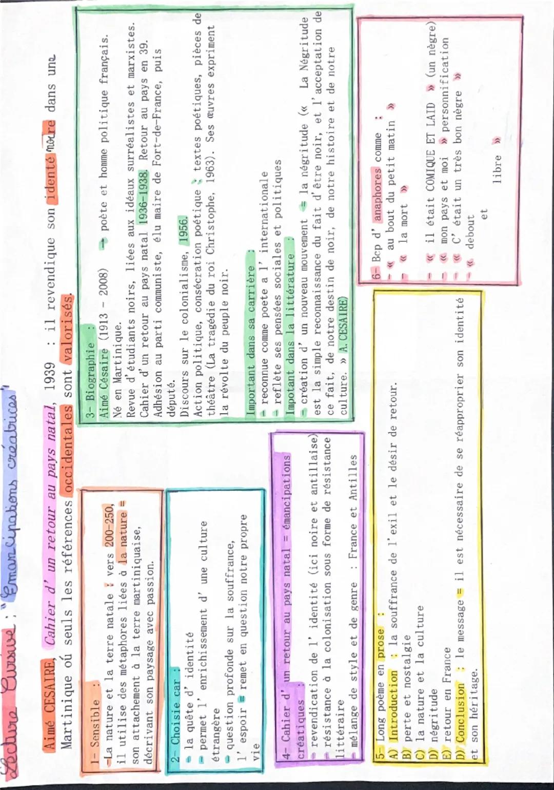 Bac -> Lecture Cursive : « émancipation créatrice »