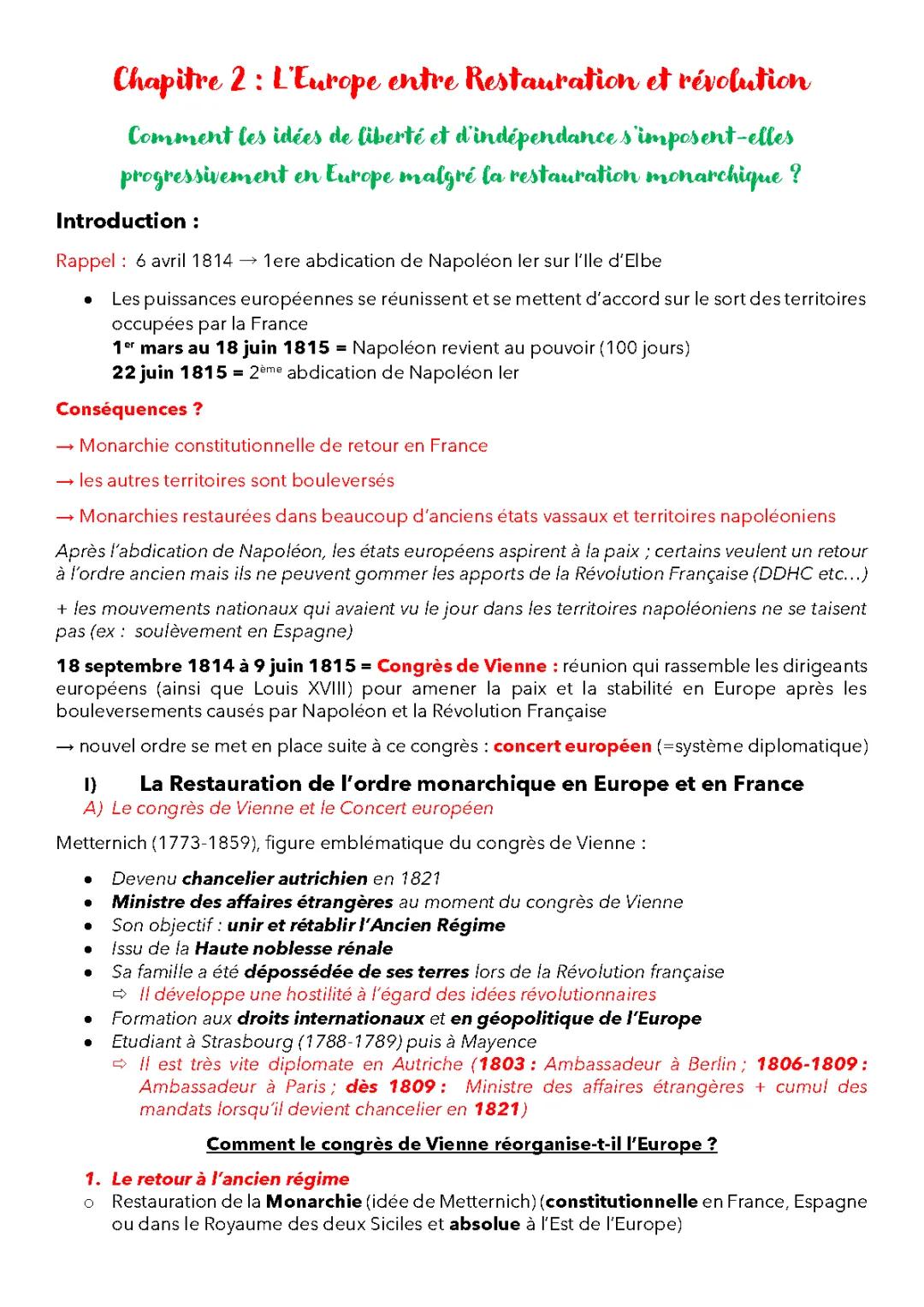 L'Europe entre 1814 et 1848 : Restauration, Révolution et Napoléon