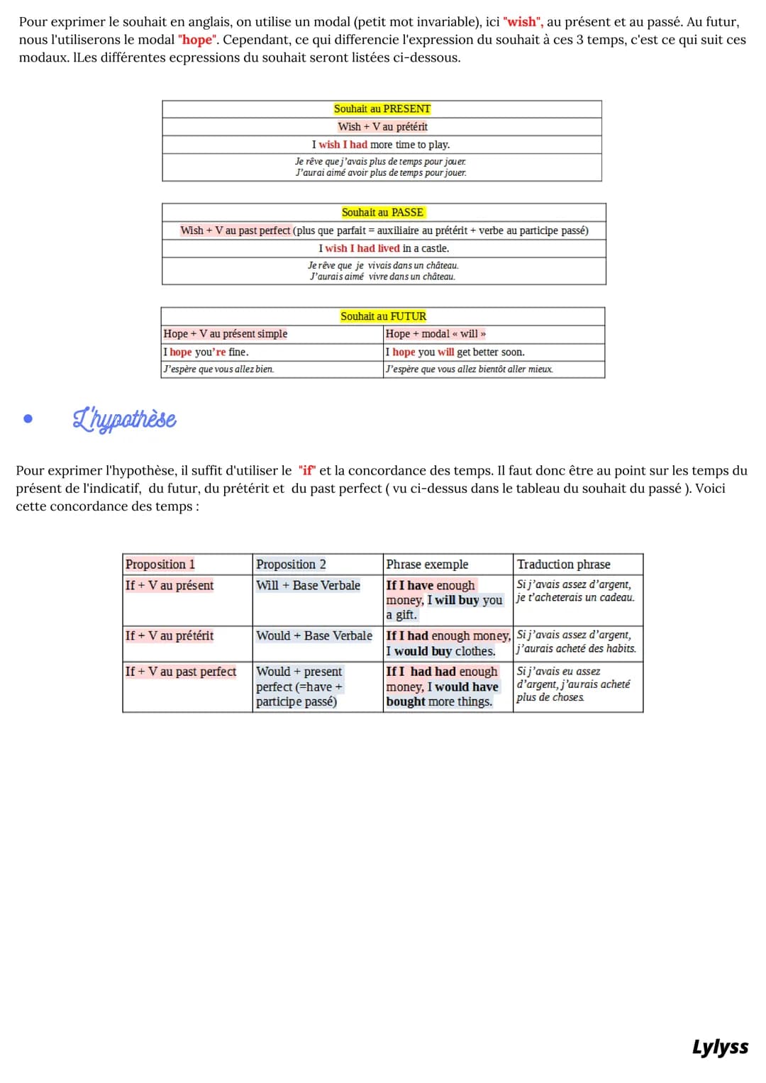 La préférence :
En anglais, pour parler de nos préférences, on utilise souvent le mot "prefer". Mais, nous pouvons toute fois utiliser des
m