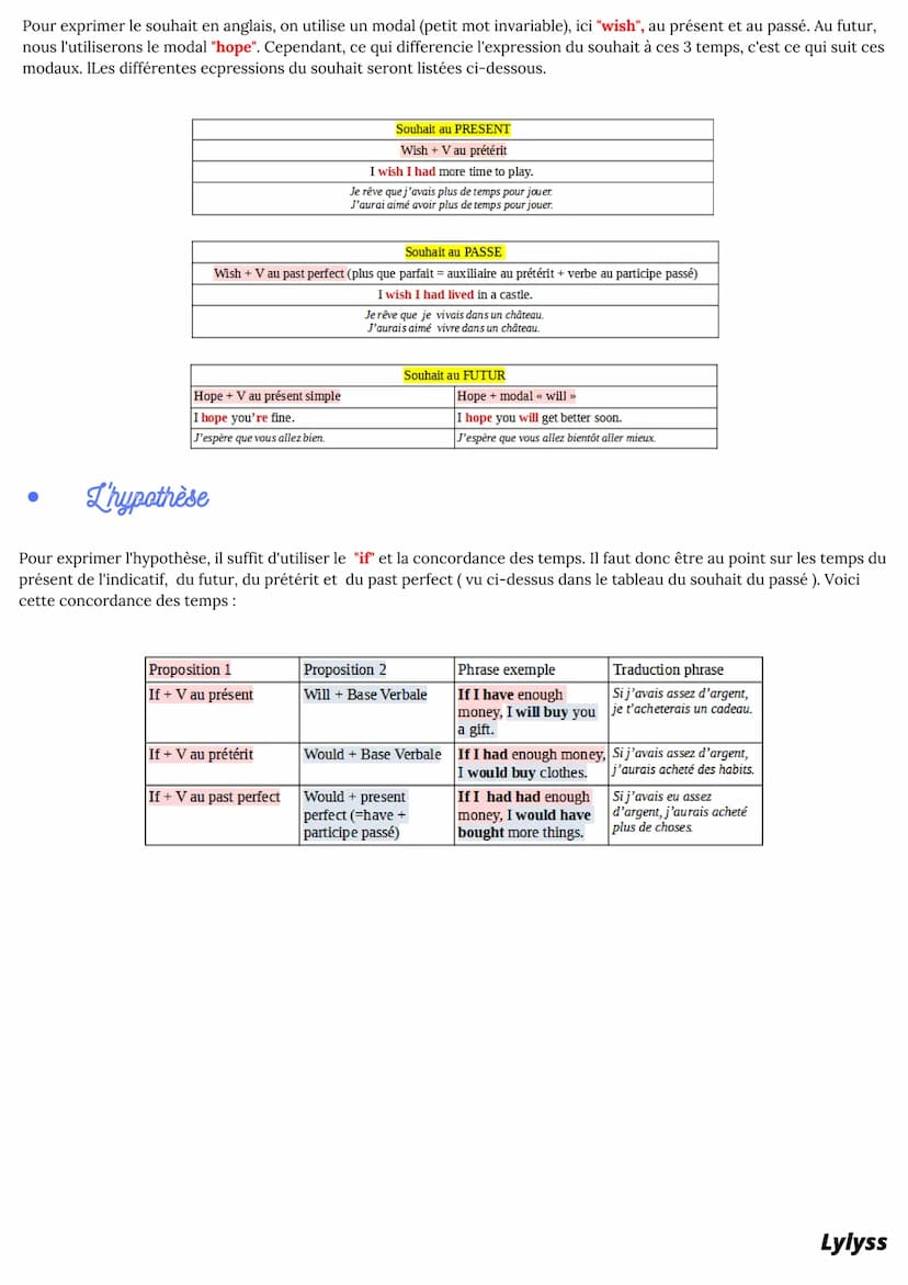 La préférence :
En anglais, pour parler de nos préférences, on utilise souvent le mot "prefer". Mais, nous pouvons toute fois utiliser des
m