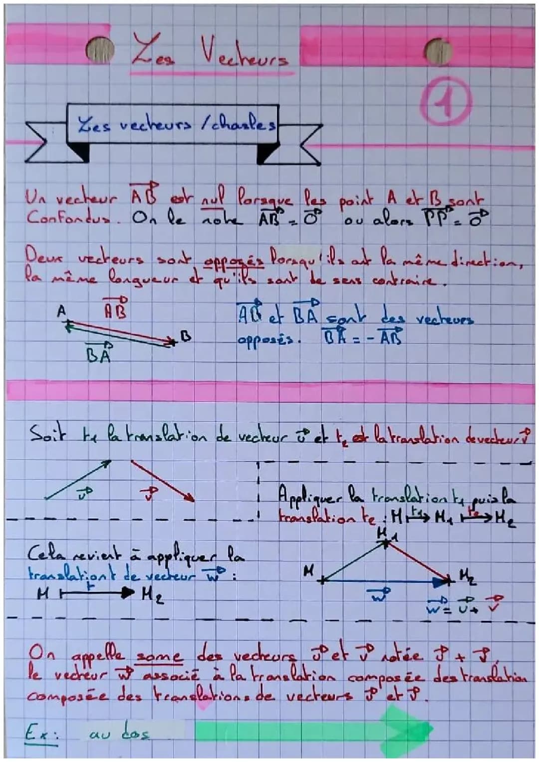 Cours et Exercices sur les Vecteurs Seconde et 4ème - PDF