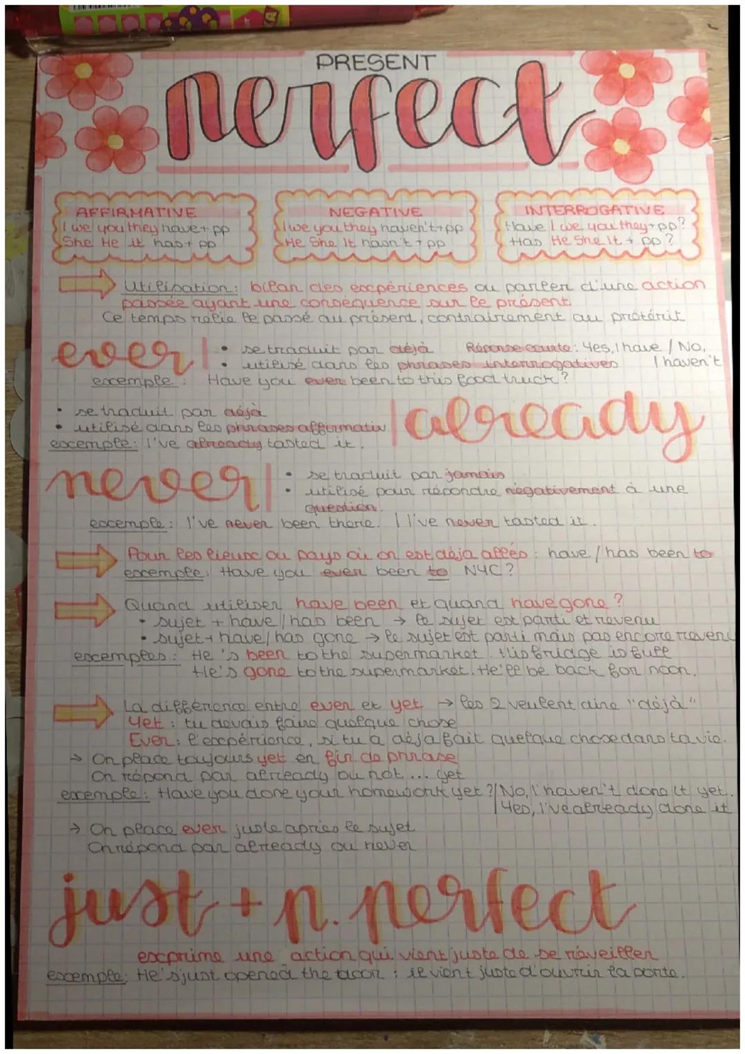 PRESENT
perfect
AFFIRMATIVE
I we you they have + pp
She He it has+ pp.
NEGATIVE
Iwe you they haven't+pp
He She It hasn't + pp
Utilisation: b