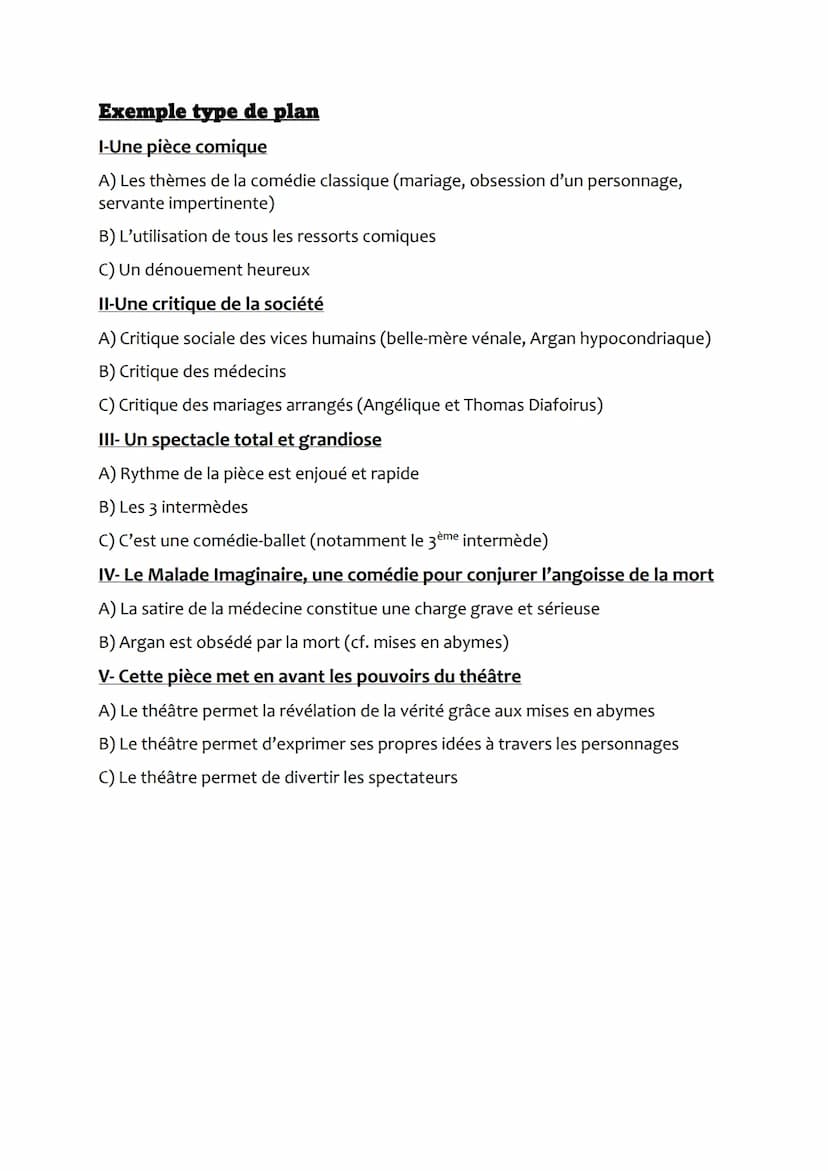 Le Malade Imaginaire
Parcours : « spectacle et comédie >>
Spectacle = ce qui s'offre au regard et à la vue (sons, lumière, costume, musique,