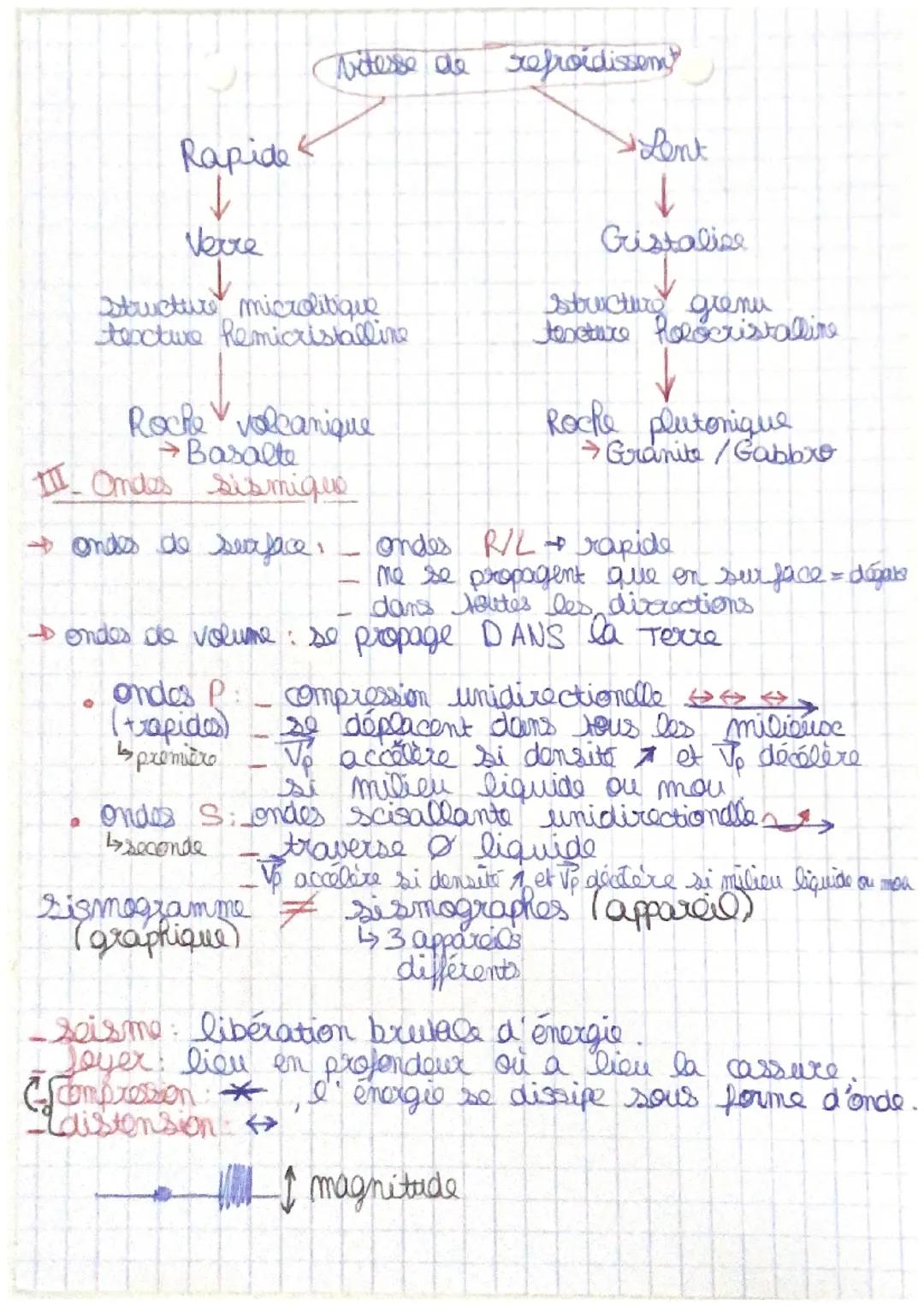 72 Chp 1
La structure du
globe terrestre
I Des contractes important entre continents et océans.
+ Distribut bimodale des altitudes consequen