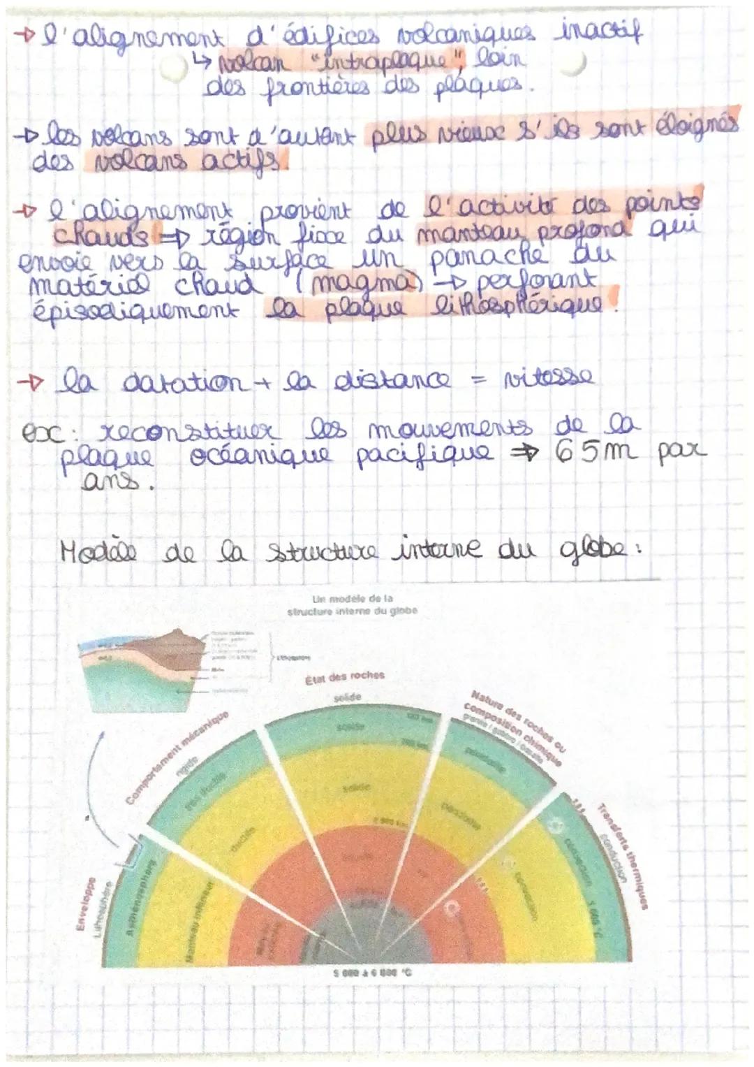 72 Chp 1
La structure du
globe terrestre
I Des contractes important entre continents et océans.
+ Distribut bimodale des altitudes consequen